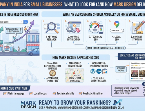SEO Company in India for Small Businesses